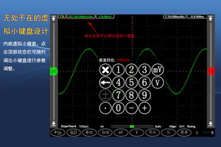 Scopetouch驚爆來襲 汽車電子引領(lǐng)半導(dǎo)體與集成電路設(shè)計(jì)新浪潮
